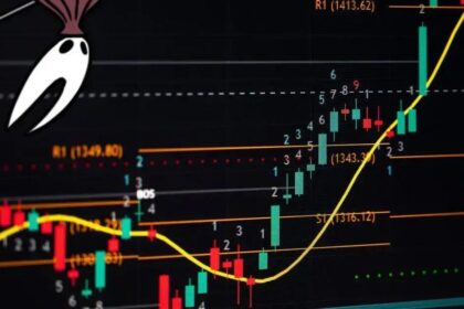 Silksong: números impressionantes de jogadores e vendas do novo indie