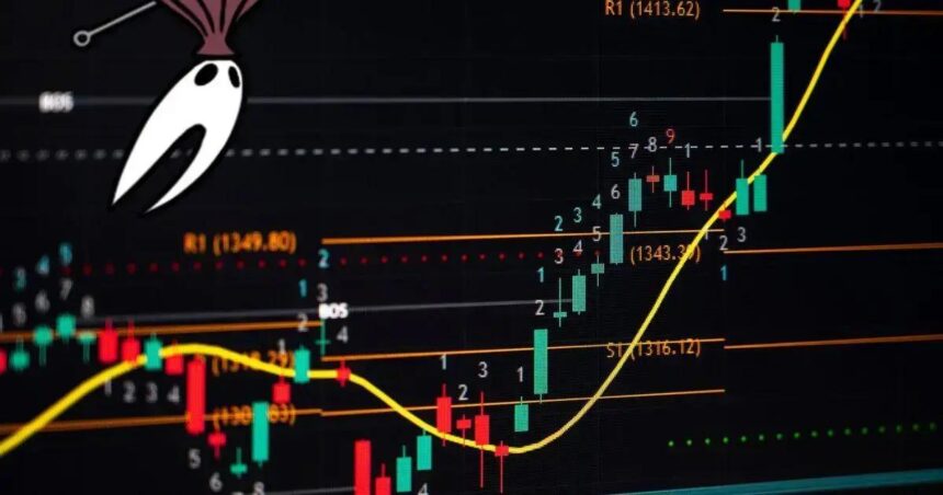 Silksong: números impressionantes de jogadores e vendas do novo indie