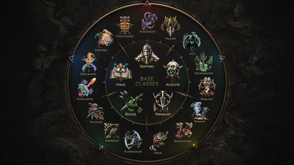 Last Epoch Press Image 2