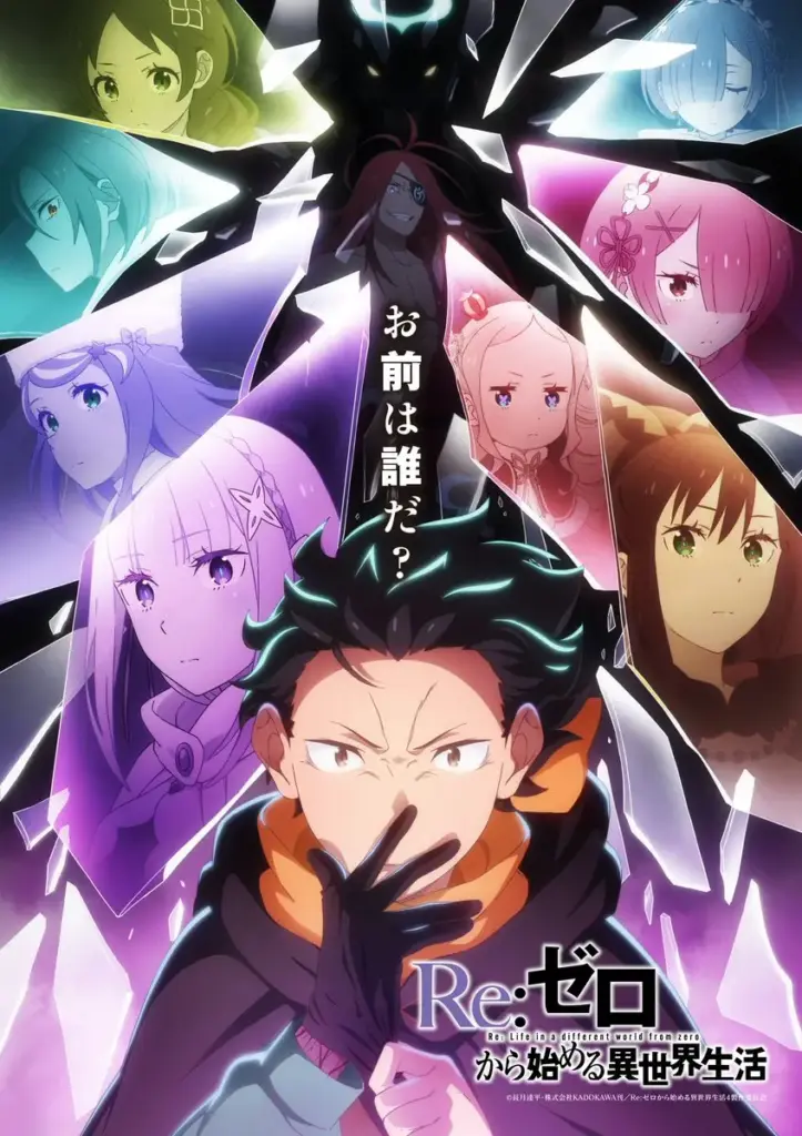 Pôster oficial da 4ª temporada de Re:ZERO