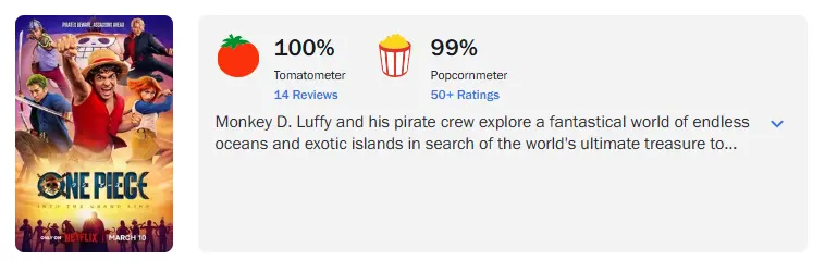 Aprovação da 2ª temporada de One Piece: A Série no Rotten Tomatoes