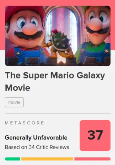 Nota média de Super Mario Galaxy: O Filme no Metacritic