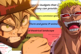 custos produção anime