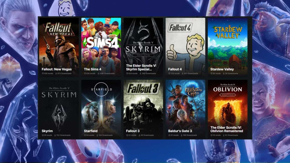 GGMods Top Game list