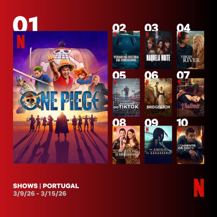 visual Temporada 2 de One Piece estreou em primeiro lugar em Portugal