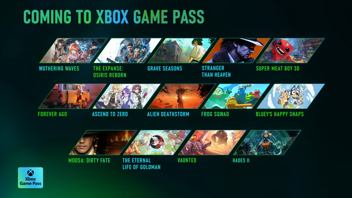 Xbox Partner Preview Xbox Game Pass