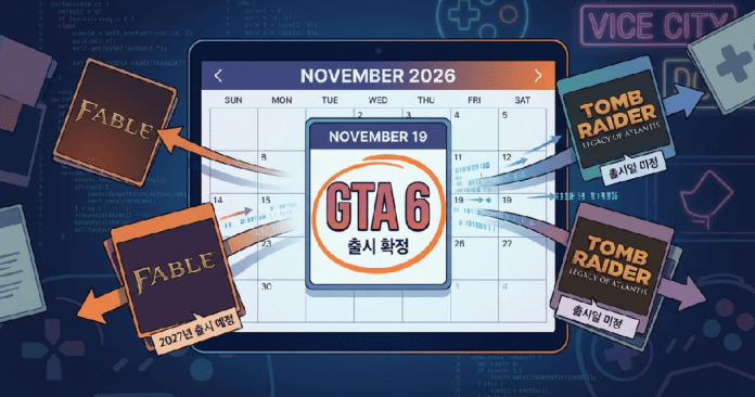GTA 6: O Impacto Sísmico do Lançamento em 2026 - GTA 6