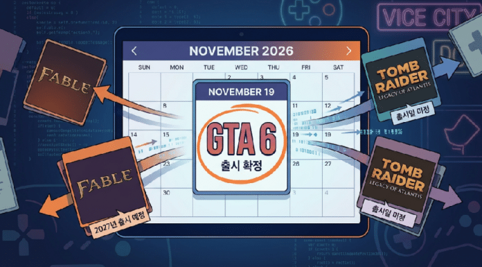 GTA 6: O Impacto Sísmico do Lançamento em 2026 GTA 6: O Impacto Sísmico do Lançamento em 2026 - GTA 6