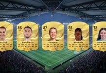 Os Melhores Goleiros Jovens do EA Sports FC 27 Revelados Os Melhores Goleiros Jovens do EA Sports FC 27 Revelados - goleiros jovens EA Sports FC 27