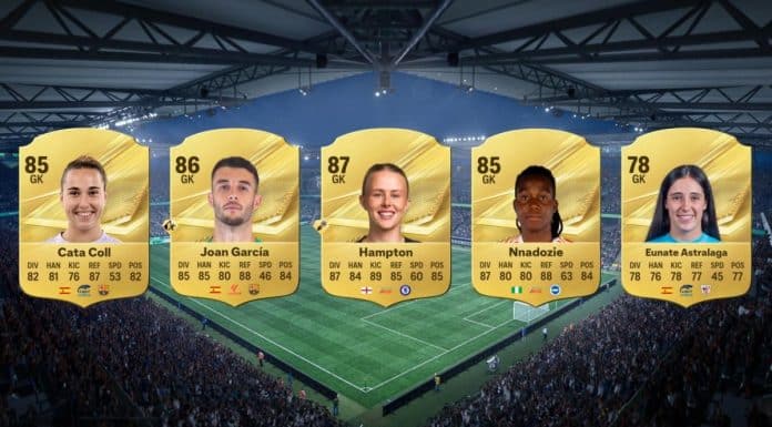 Os Melhores Goleiros Jovens do EA Sports FC 27 Revelados Os Melhores Goleiros Jovens do EA Sports FC 27 Revelados - goleiros jovens EA Sports FC 27