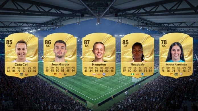 Os Melhores Goleiros Jovens do EA Sports FC 27 Revelados - goleiros jovens EA Sports FC 27 Os Melhores Goleiros Jovens do EA Sports FC 27 Revelados - goleiros jovens EA Sports FC 27
